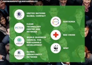 Sustainability through partnership